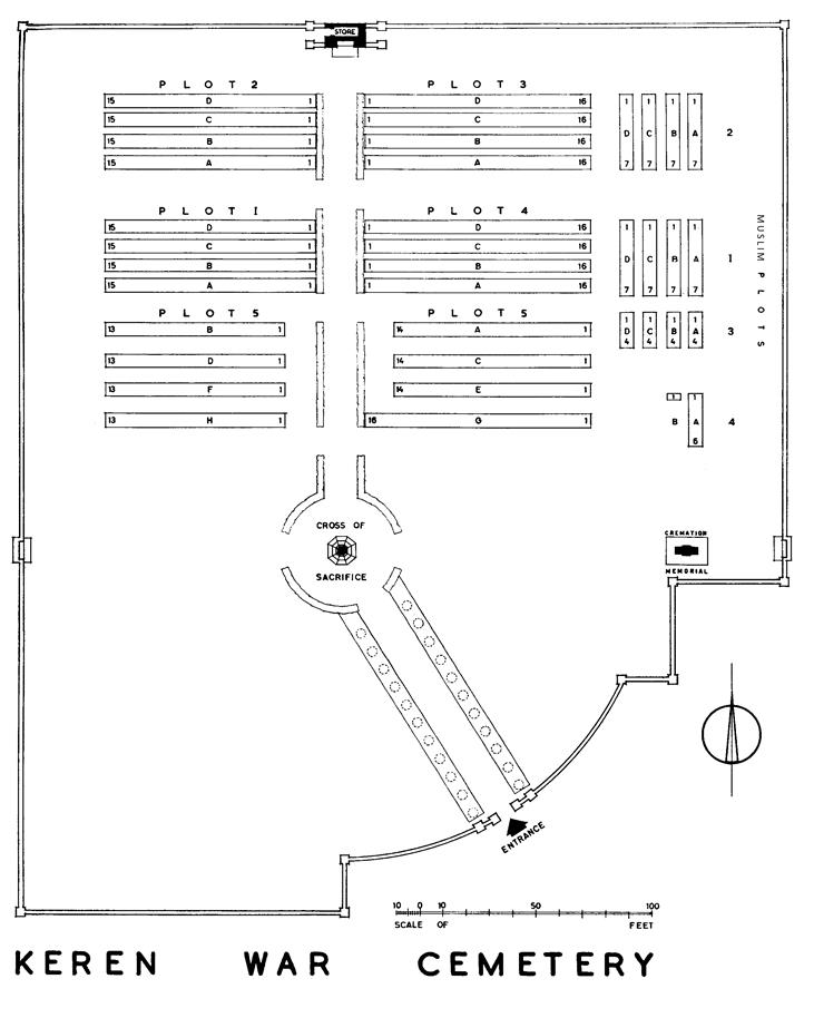 A diagram of a football game
Description automatically generated